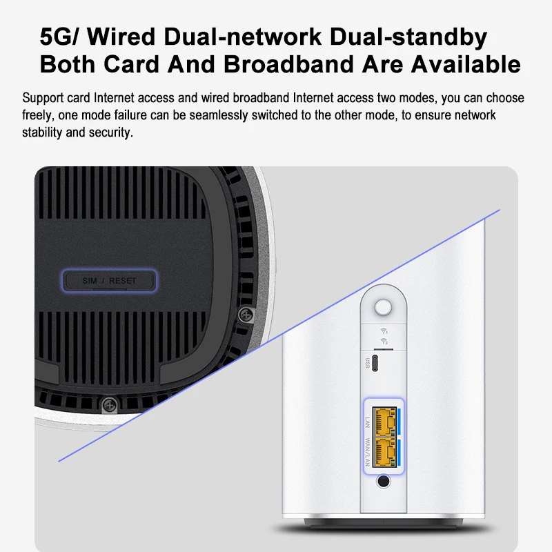 ZTE 5G AI CPE G5 Pro маршрутизатор Wi-Fi 7 7200 Мбит/с усилитель 13 дБи с высоким коэффициентом усиления антенны сетевой ретранслятор двойной 2 5 г Ethernet порты