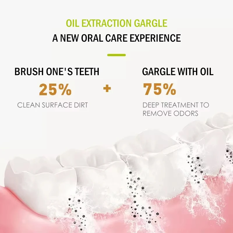 Natural Ayurvedic Minty Whitening Oil Pulling for Daily Oral Health Oral Rinse