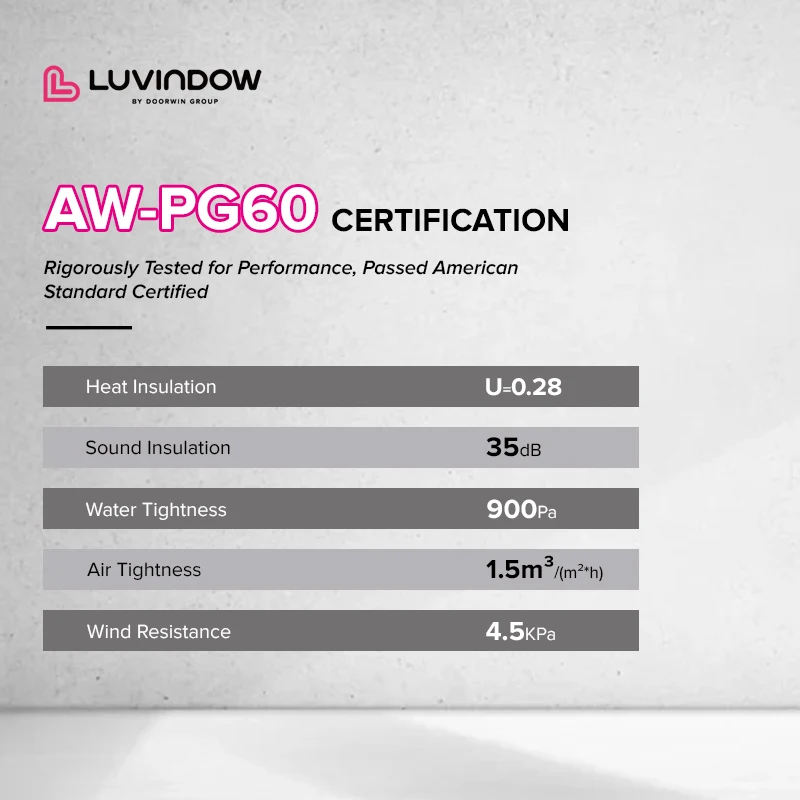 Простая конструкция AW-PG60 узкая рама открывающиеся наружу окна многослойное стекло алюминиевые распашные