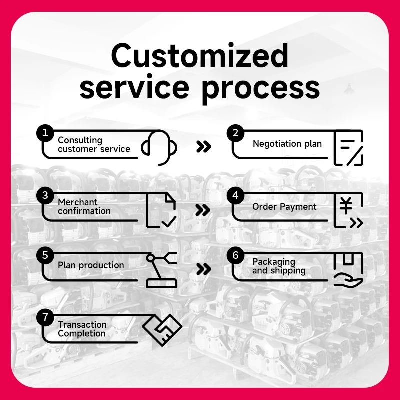 Wholesale Price Concrete Cutting Tools High Quality Custom 4.8kw Concrete Cutting Saw