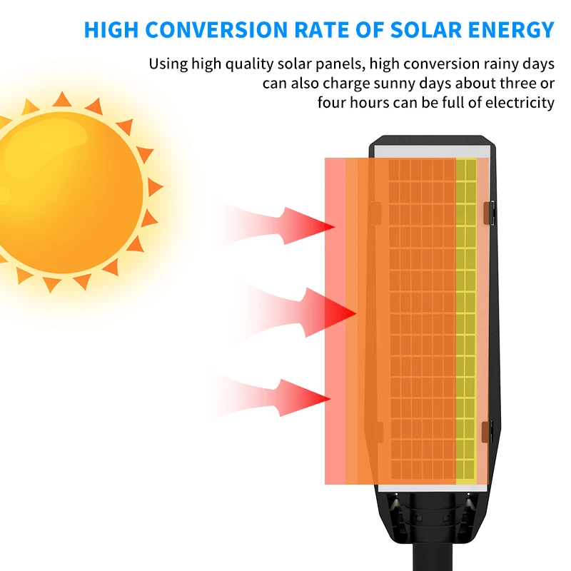 Led street light 150W waterproof IP65 ein one integrated solar led street light outdoor pole lamp led garden street light