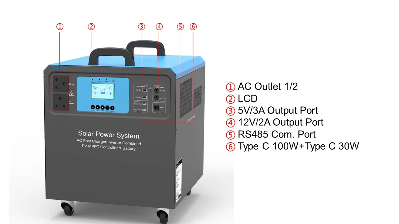 Epever Manufacturer 220v Power Bank Home Solar Energy System 2.5kw 2500W Power Station