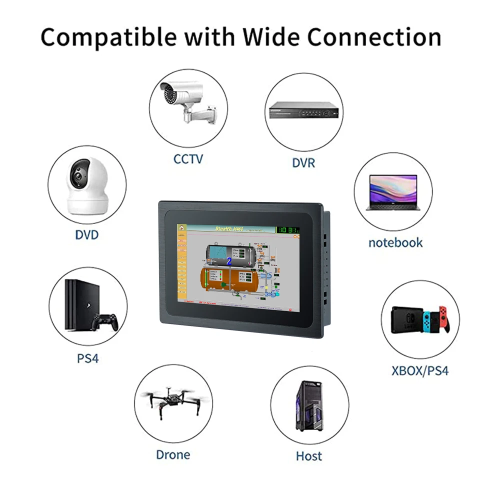 Factory price 10.1 12.1 15 17 19 inch Industrial All in one PC Embedded ip65 Wall Mount Touch Screen Panel Pc