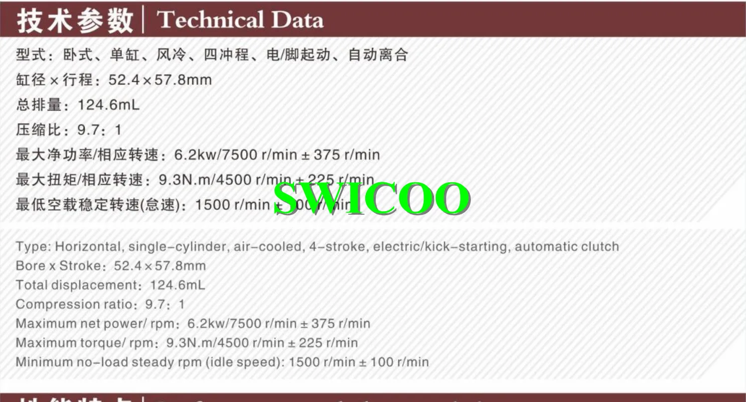 Original LIFAN 125CC electric start kick start air cooled engine