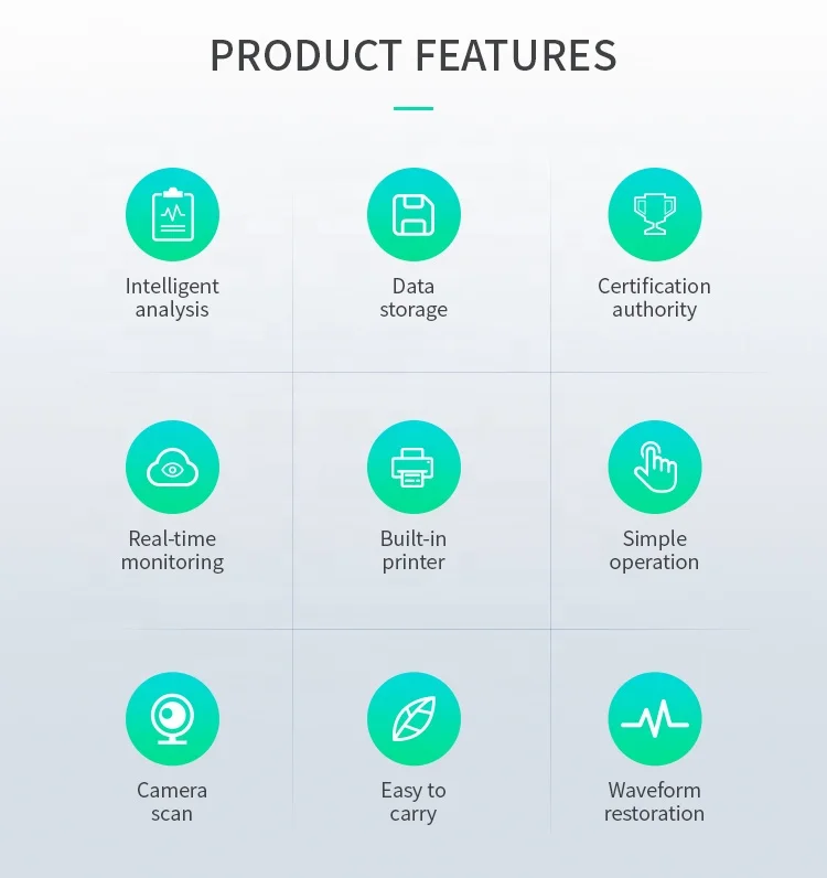 LEPU Portable EKG Machine ECG Machine with Analyzer 12 channel