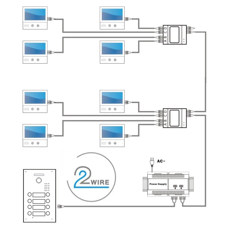 2 wire 16 Units Apartment Building Color Video Intercom for multi apartment