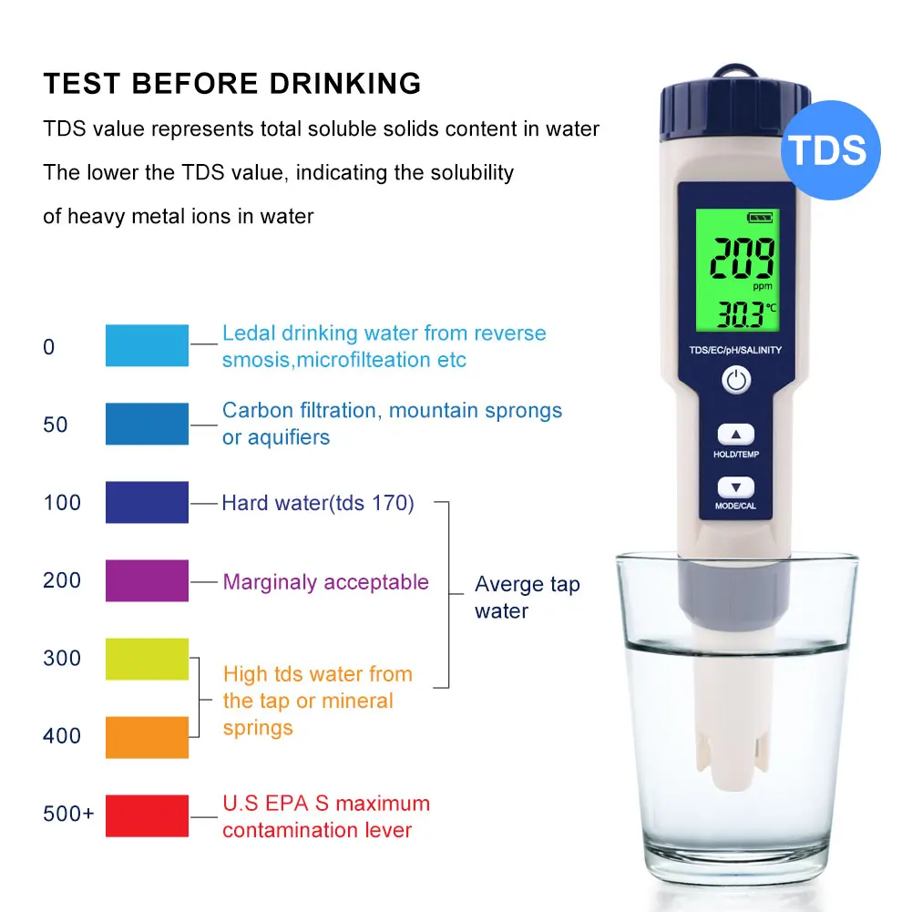 0-60 Celsius degree tds meter sensor 5 in 1 TDS/EC/PH/Salinity/Temp water quality multimeter