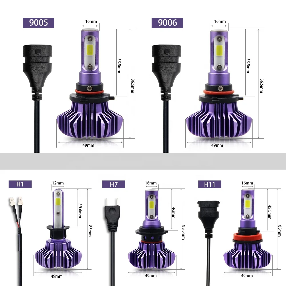 Автомобильные фары 9005 9006 H11 12000 люмен светодиодные h4 h7 Led s9