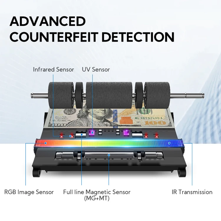 HT-3200 Cash Value Mixed Currency Counter Mini Banknote Mutil-function Bills Binding Machine Currencies