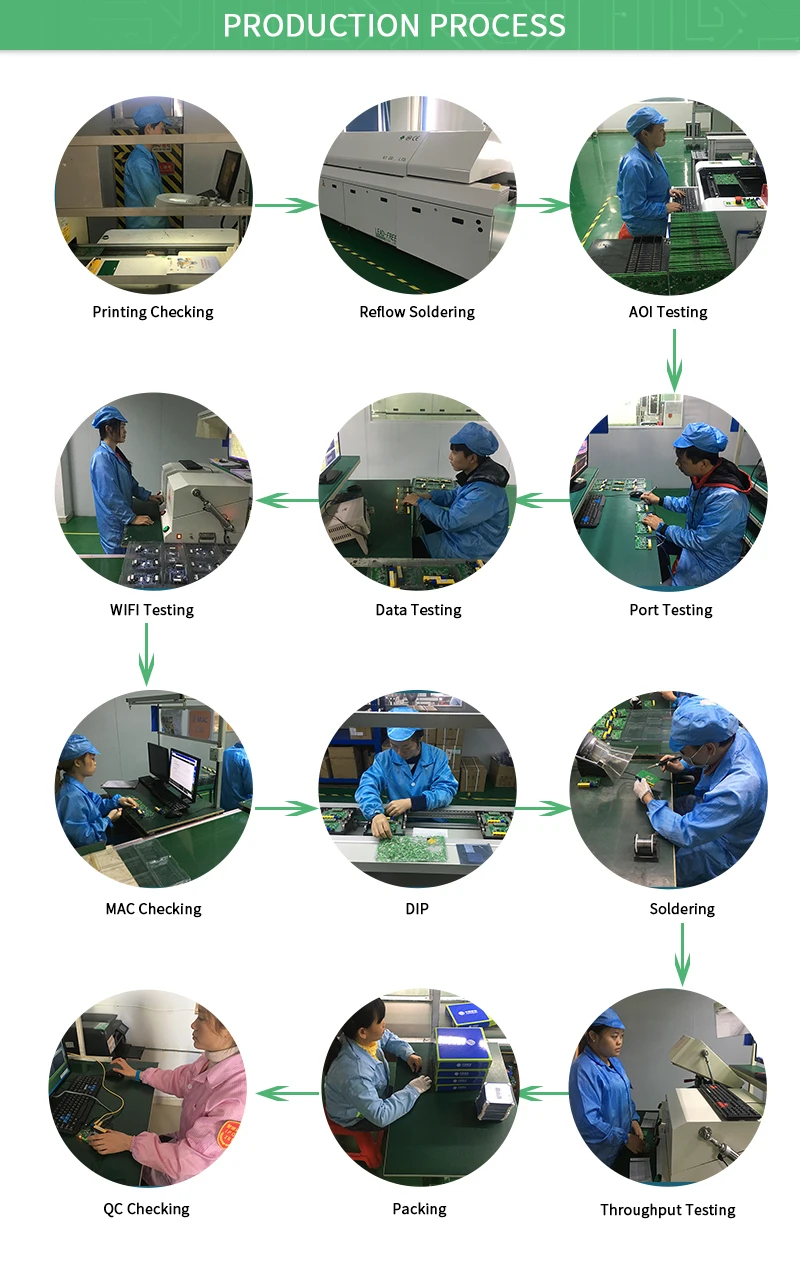 Global Version 6 Antennas Wireless Wifi Router Dual Band 4G LTE CPE Router Sim