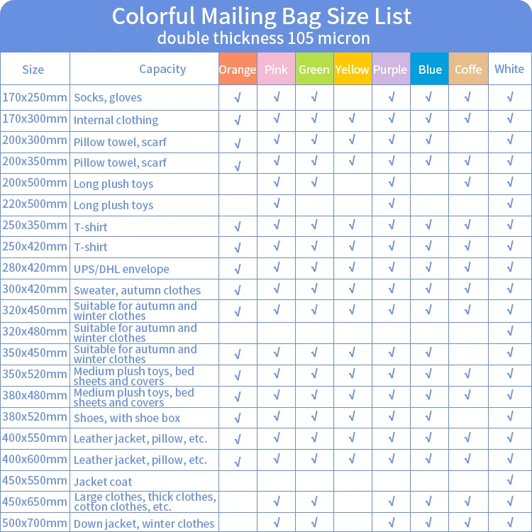 Customized a4 c6 a6 large self seal  black sticker packing list envelope polymailer packaging envelope