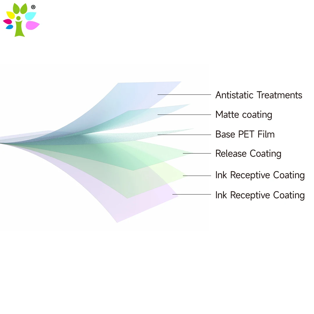 DTF Film A3 100 Sheets DTF Film for DTF Inkjet Printer Direct to Film Transfer Paper for T-Shirts