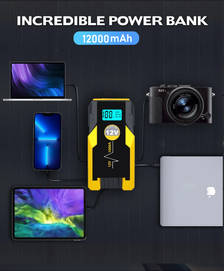 Other Vehicle Tools High Quality Roadside Car Emergency Kit with Safety Vests Car Jump Starter