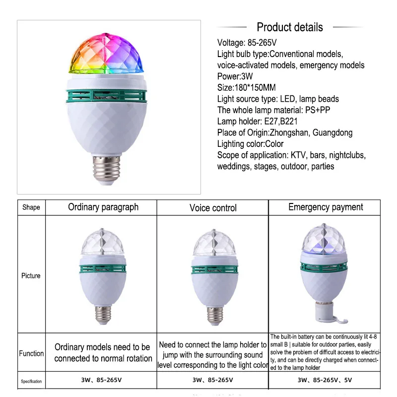  Вращающаяся Светодиодная лампа E27 Rgb для вечеринки многоцветный кристаллический сценический стробоскоп помещений улицы дискотеки дня рождения клуба