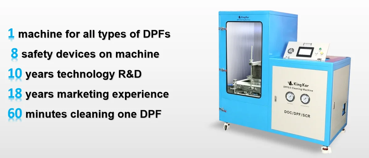 machine Introduction