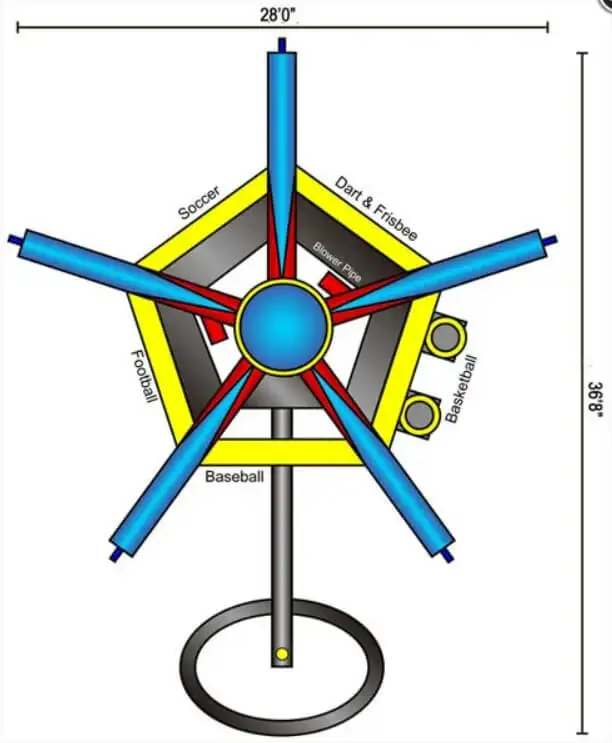 Commercial 5 in 1inflatable World Sports Combo football sports Ball game For Sale