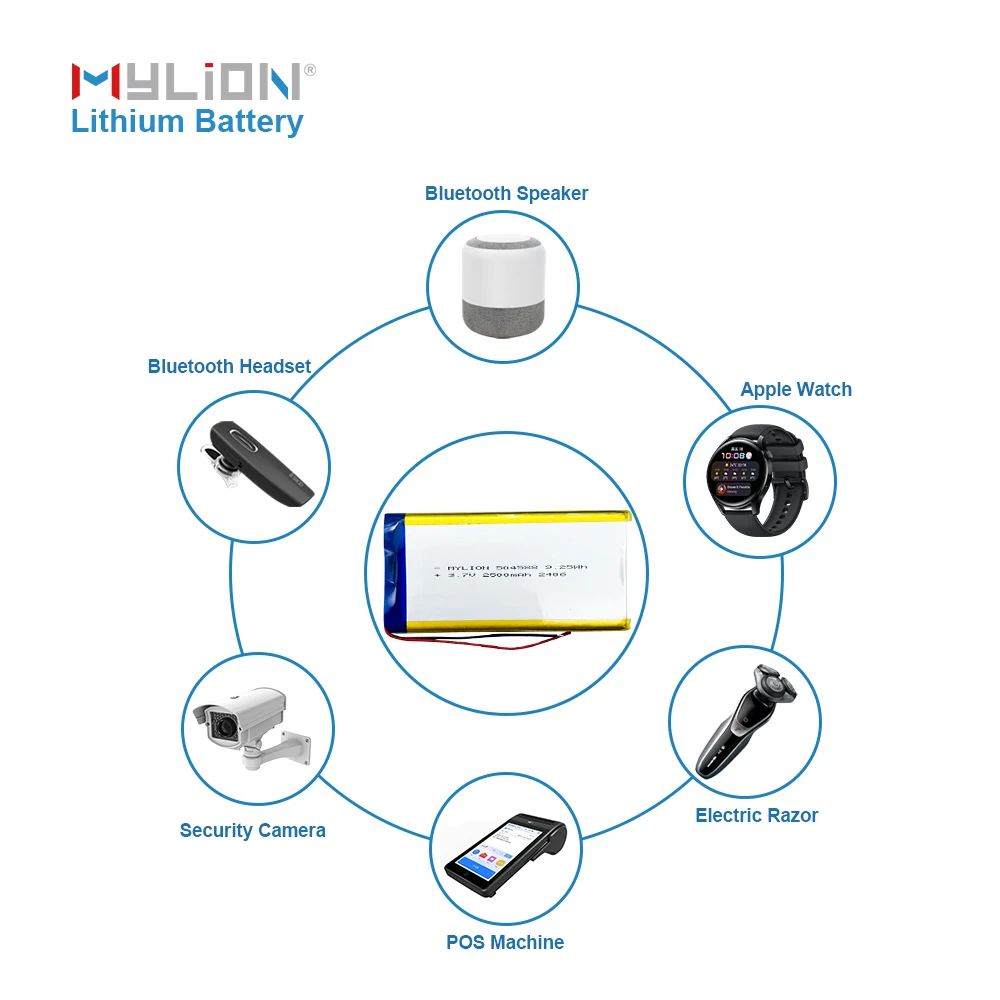 High Rate Mylion Slim Lipo 3.7V 7.4V 11.1V 2500mAh 504588 Mini 3.7V Polymer Battery Lipo Smart Watch Bluetooth Device RC Drones