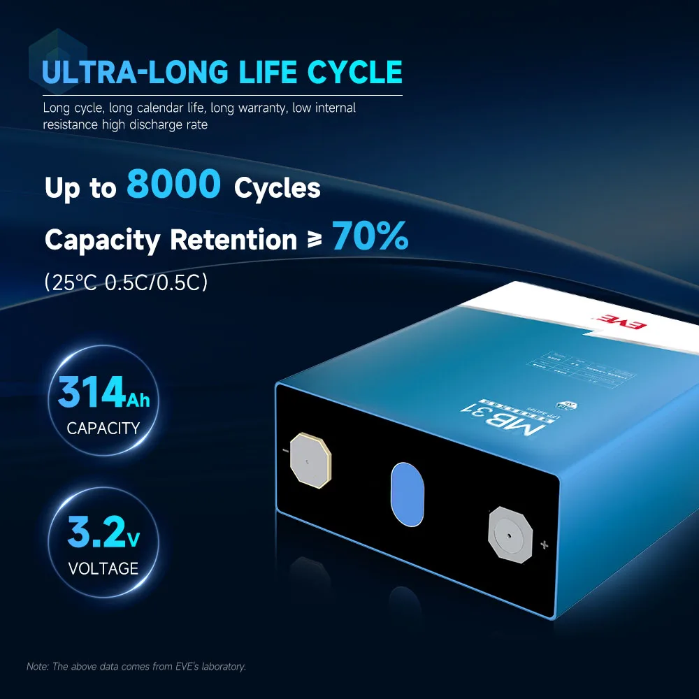 EVE MB31 314ah 3.2V lifepo4 battery 8000 cycles lithium battery eve mb31 314 ah lifepo4 akku mb31 lifepo4 europe