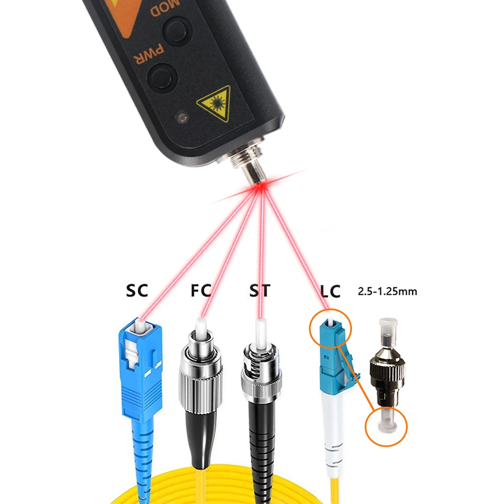 FCST080501 Economical VFL 30km Visual Fault Locator For End To End Visual Fiber Identification In Optical Network Installation