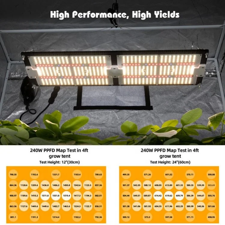 Shingel В наличии! Samsung 240 Вт LM301H mix Epistar 660nm UV IR полный спектр светодиодные лампы для выращивания растений