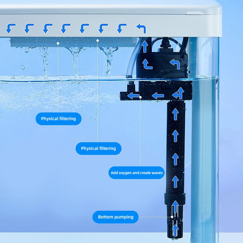 Wholesale pet fish tank creative desktop aquarium glass fish tank for home decoration