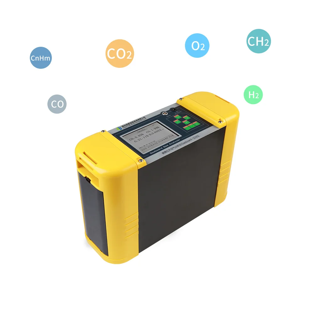 NDIR Online SYNGAS Analyzer CO CO2 H2 O2 CH4 CnHm RS485 RS232