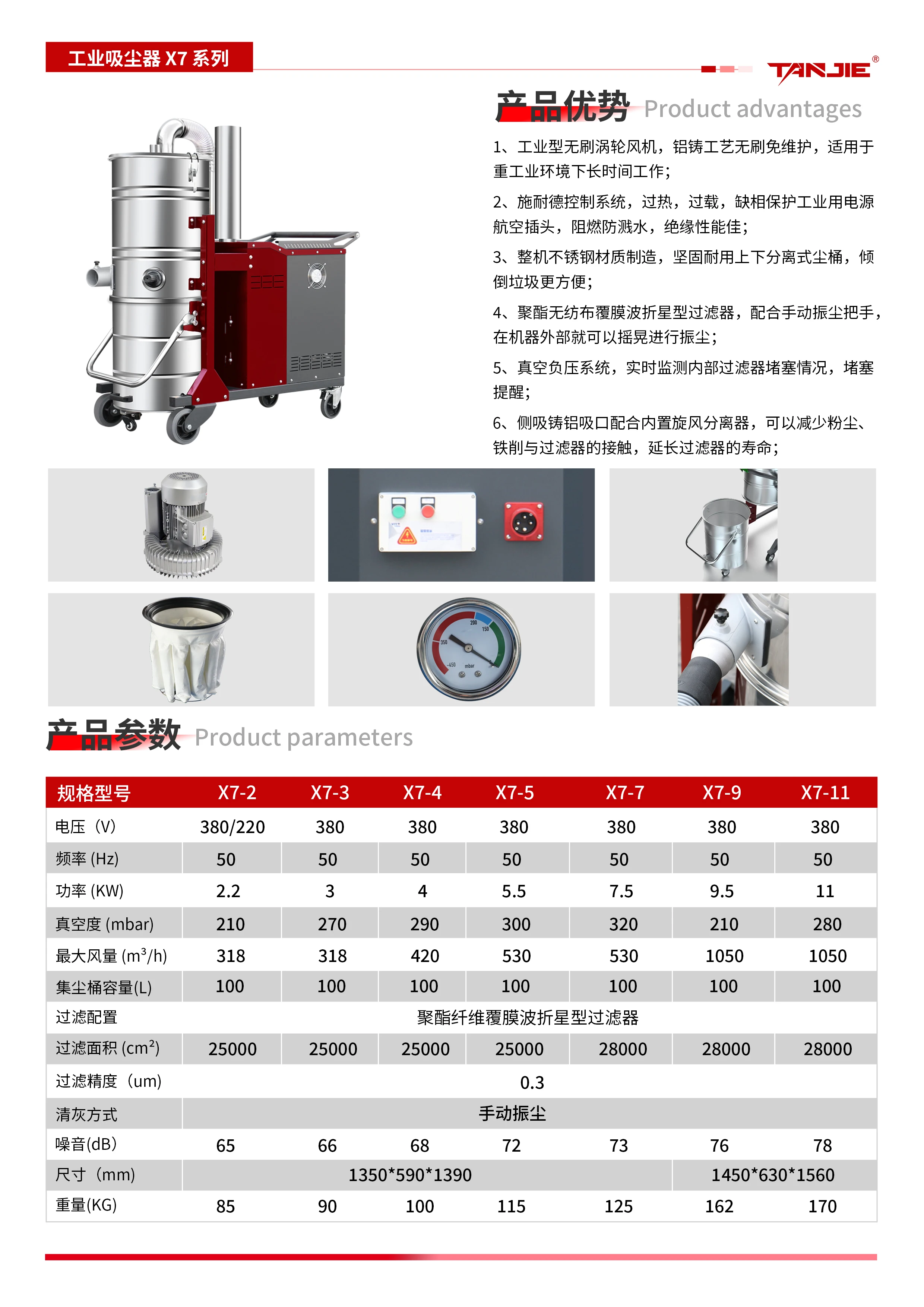 X7-2 2200W 100L  Industrial vacuum cleaner