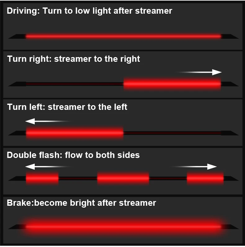 LED spoiler Car tail light RED Brake Reverse DRL decoration Lights 12V led Strip Turn Signal Truck Led Tail Lights