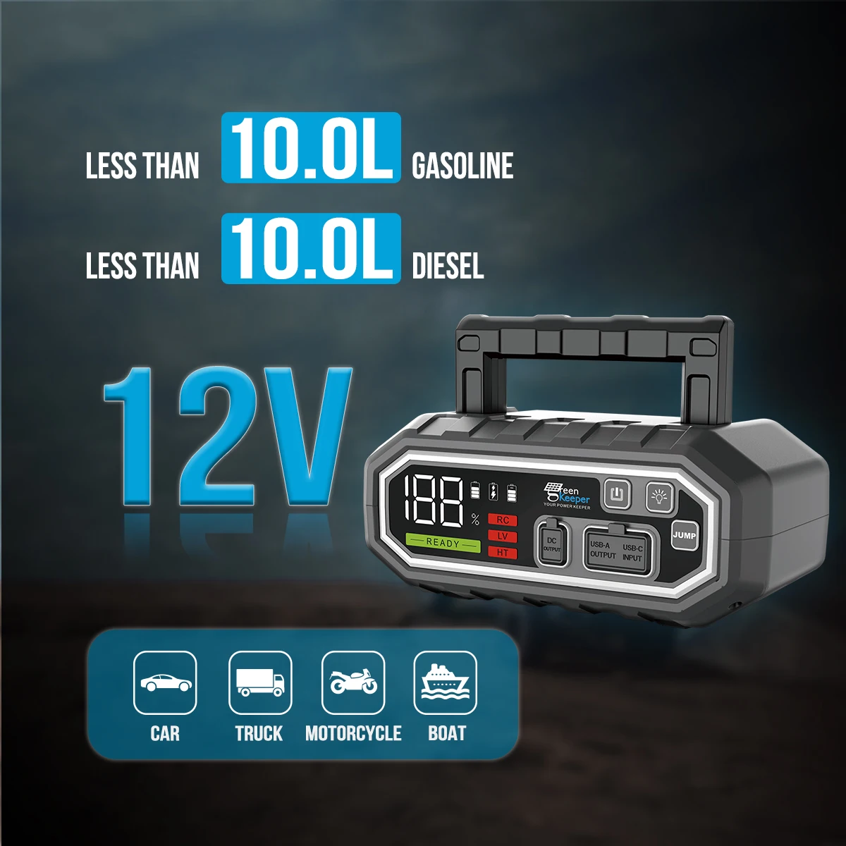 UltraSafe Car Battery Charger And Jump Starter Fit Extreme Temperatures 12V 24V Jump Starter Power Bank For Vehicles Truck Car