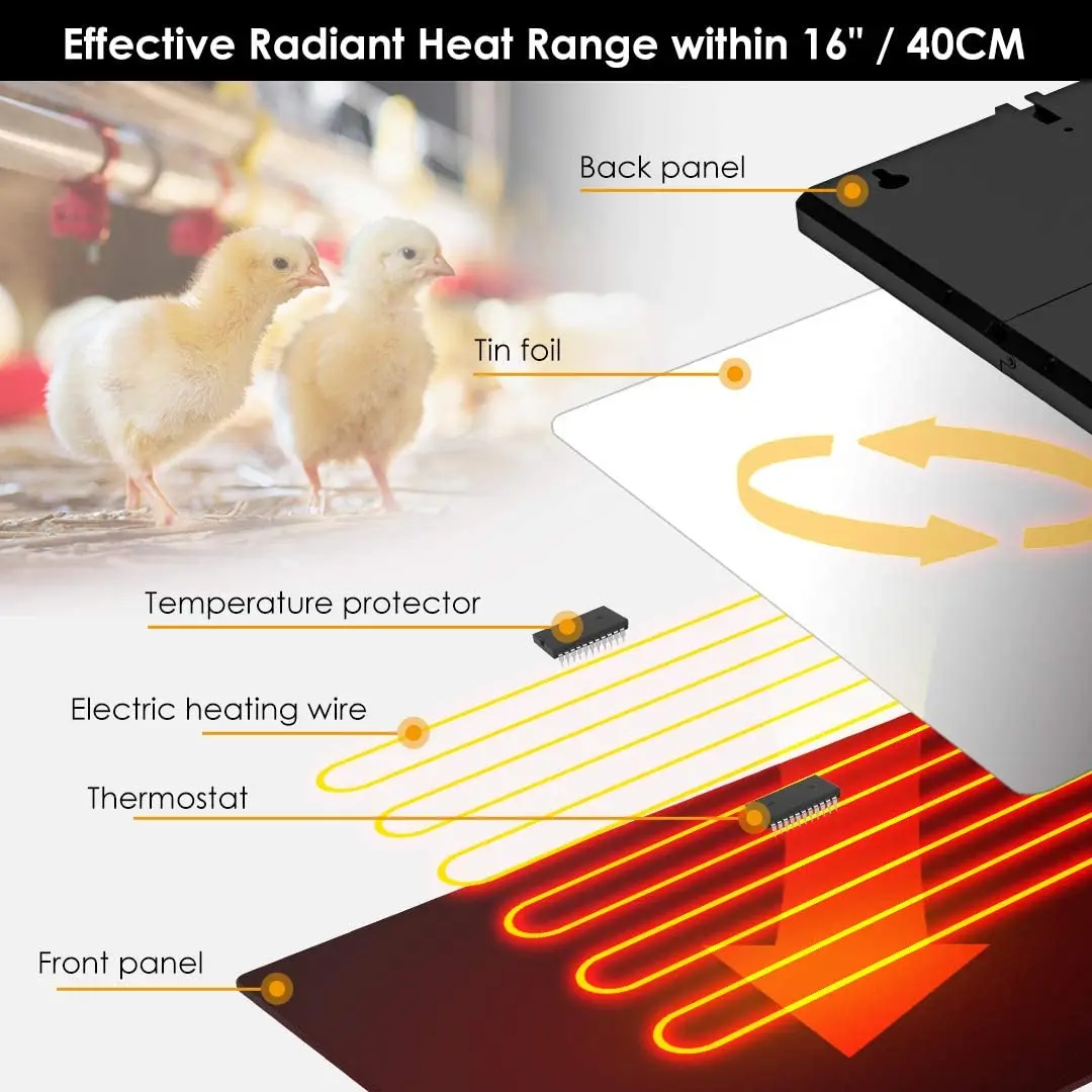 Hot Sale Chicken Coop Heater 140 Watts Radiant Energy Heating Wire Chickens Heater  Poultry Electric Chicken Brooder Heater