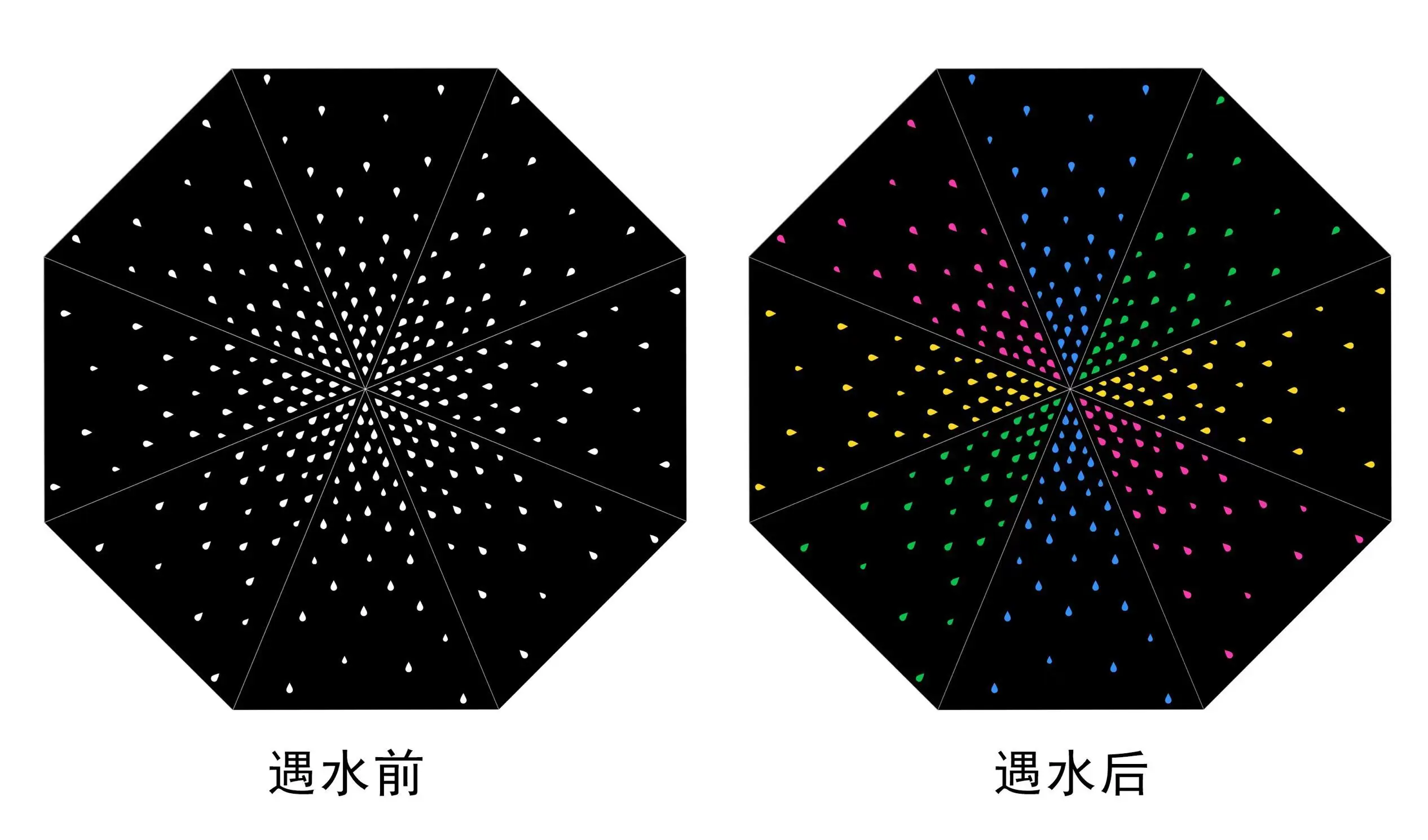 Новые изобретения, индивидуальный логотип, изменение цвета, автоматический открытый 3 складной зонтик