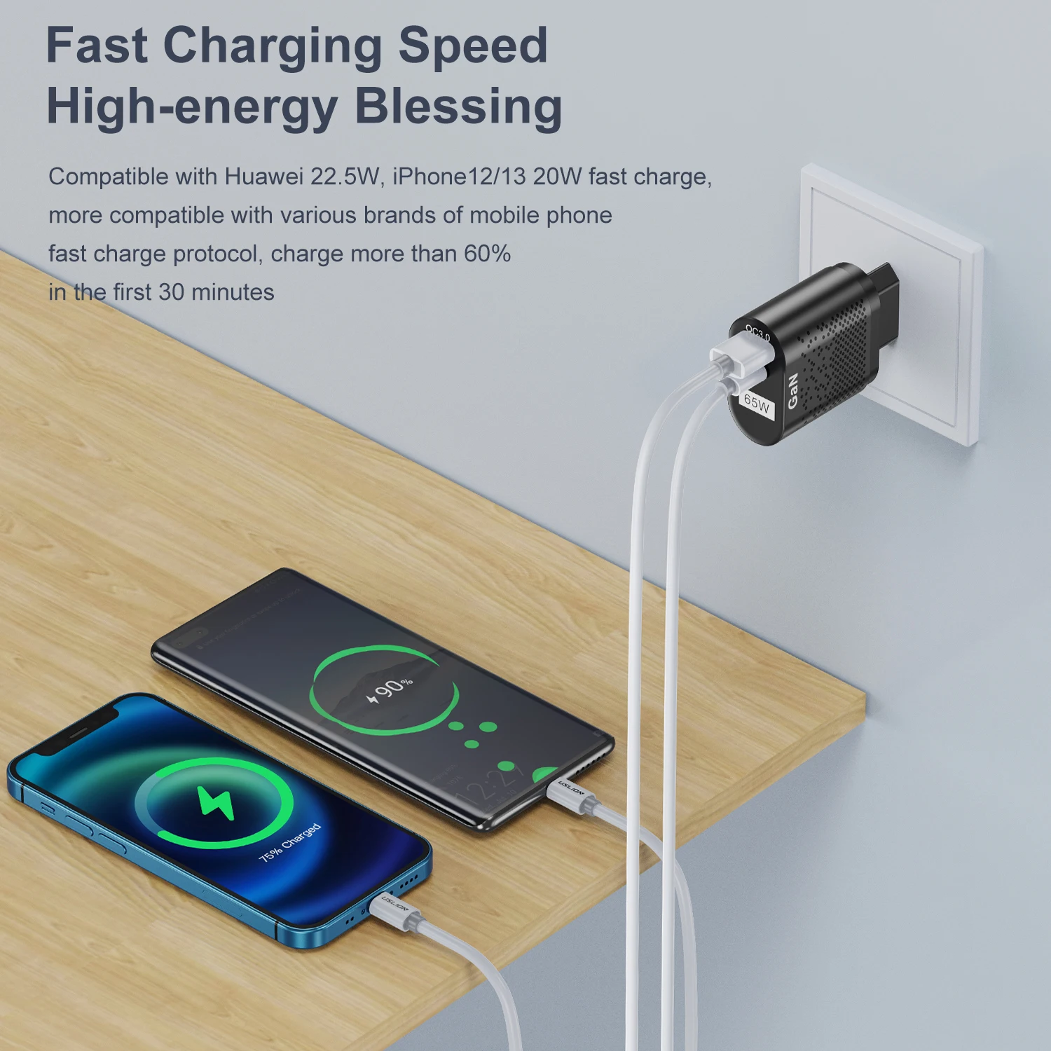 Gan Charging Source 65W Gallium Nitride USB Charger PD Smart Fast Charging Cell Phone Charge Head Tecnologia Technology 10pcs
