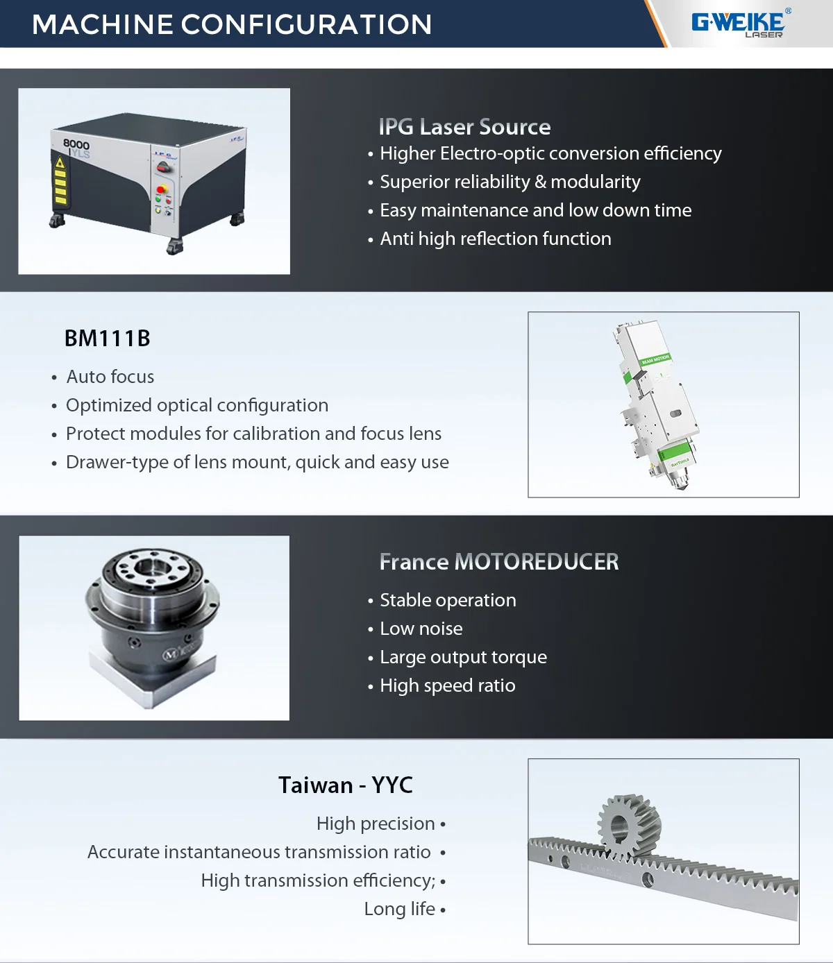 high cutting speed double platform whole coverage 3000*1500mm fiber laser cutting machine