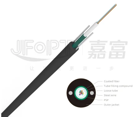 Outdoor GYXTW aerial FRP strength menber loose tube armored black fibre optical cable 2 4 6 8 12cores singlemode MM cable fiber