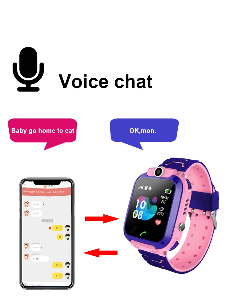New Launched Kids Children Smart Watch Support GPS Positioning two-way call Smart Watch for Kids Safety