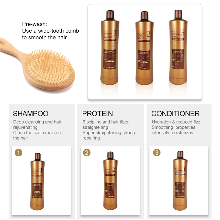 Good Product Safe Repair Smoothing Brazilian Keratin Hair Treatment Manufacturer Protein Treatment Cream Moisture Hair Care