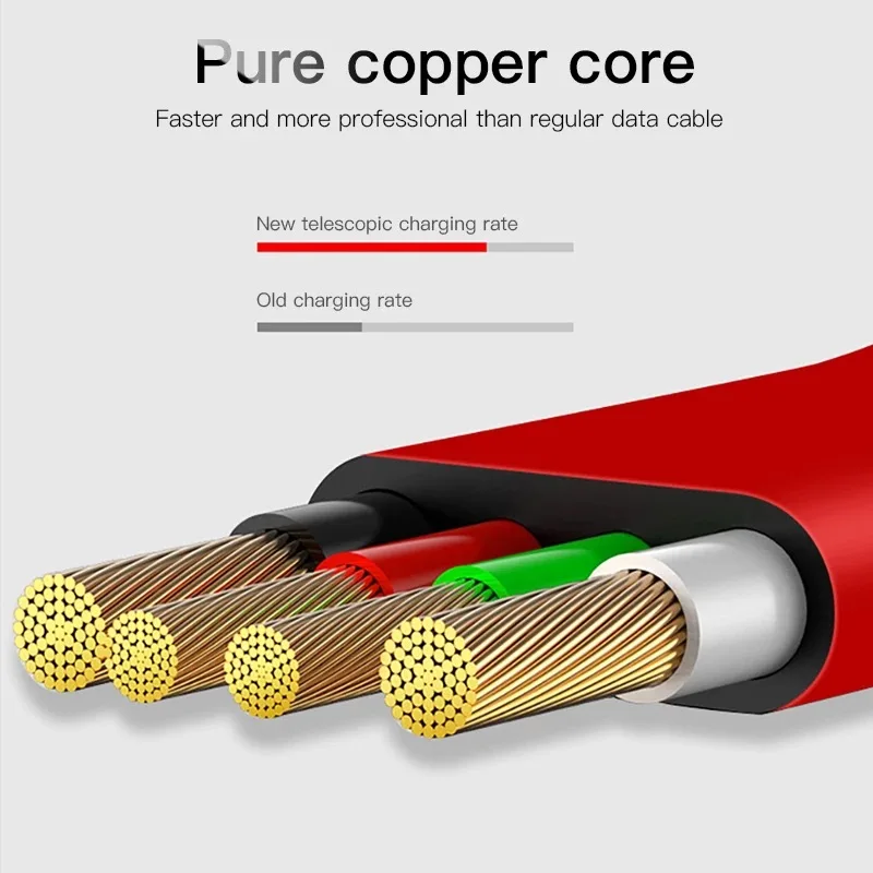 30% скидка OEM подарок высокое качество 3 в 1 Выдвижной USB Micro Type C кабель 8 Pin зарядный кабель Синхронизация данных для мобильного телефона