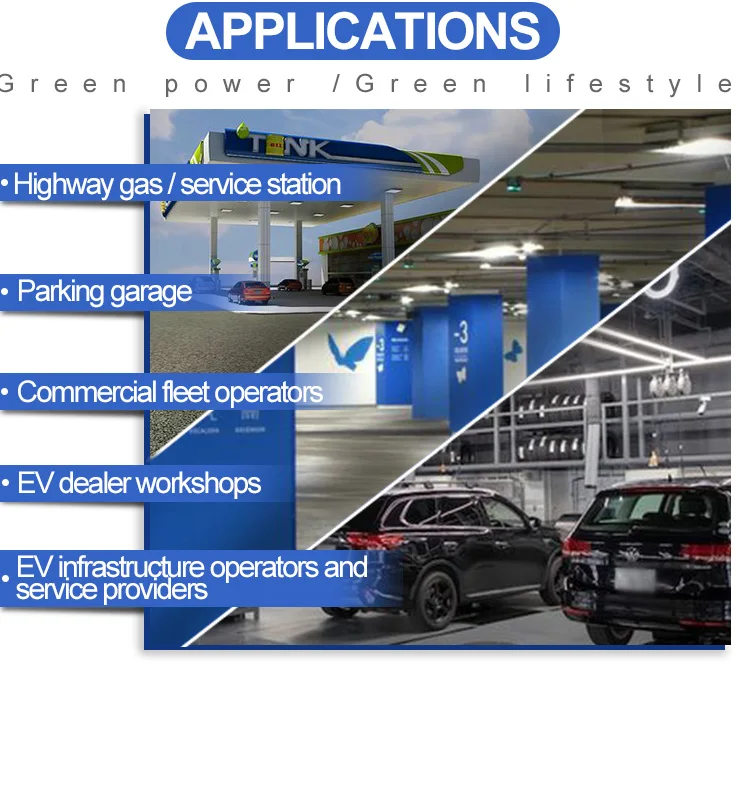 32A EV зарядная станция для разъема J1772 Уровень 2 EVSE (NEMA 6-50) шт./кор.