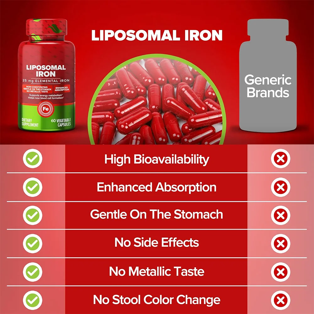 Liposomal Iron capsule Iron + Folic Capsules Improves Tissue Growth and Boost Immunity Available at Wholesale Price