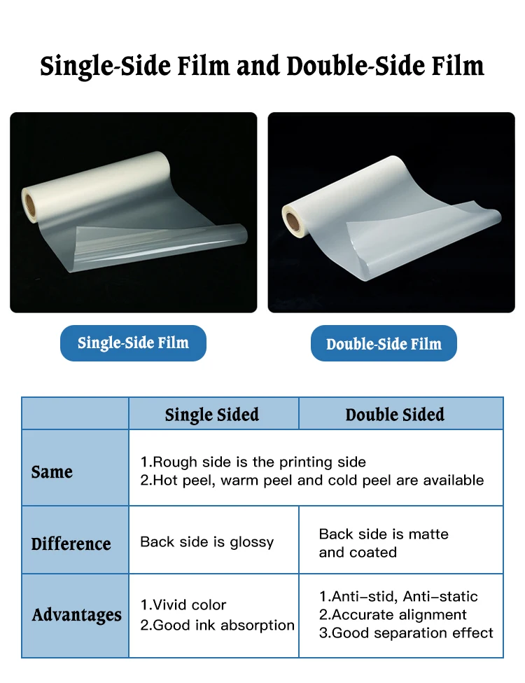 Wholesale High Quality 13X19 Double Matt 60Cm Hot Peel Transparent A3 Plus A4 Heat Transfer Dtf Paper Film Roll