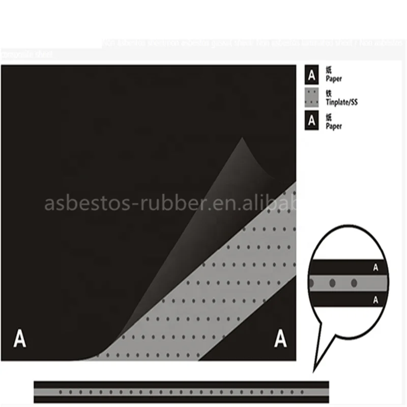 With Graphite Steel Mesh Reinforced non asbestos Composite Sheet