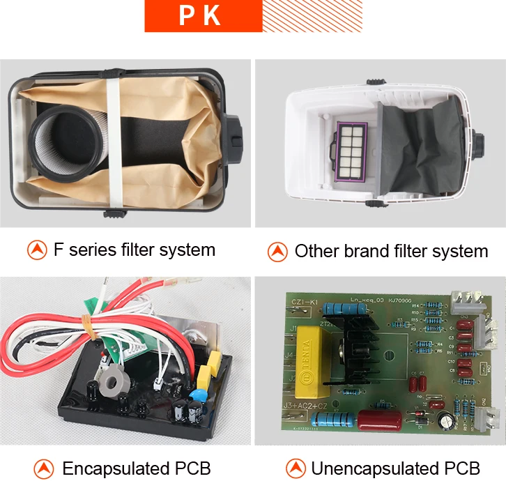 Double Station Auto Detailing Dust Free Sanding Machine for Cars Body Paint Repair