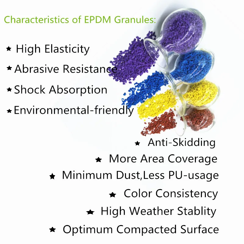 EPDM Rubber Granules Playground Flooring Surface Material 1-4mm Playground Protective Recycled Rubber Granule