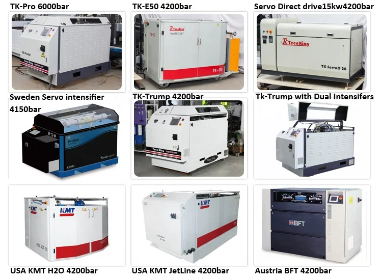 37kw 50hp High pressure Water Jet Pump 4200bar Waterjet cutting machine