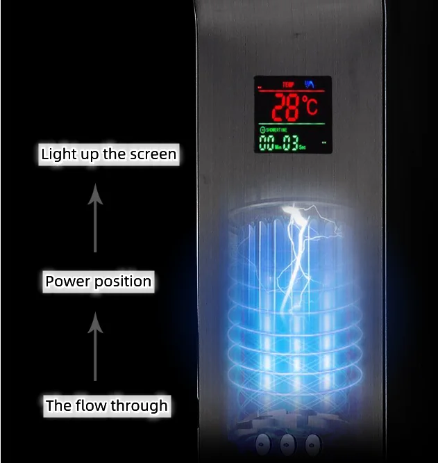 New Product Ideas 2023 Freestanding stainless steel bathroom fan coil smart two control  thermostatic shower panel steam
