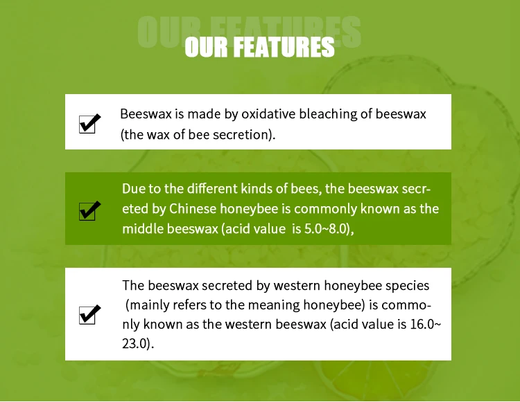 organic beeswax wholesale price