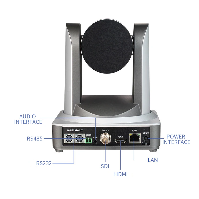 SQ-HD510High разрешение видео конференц-связи камеры серии