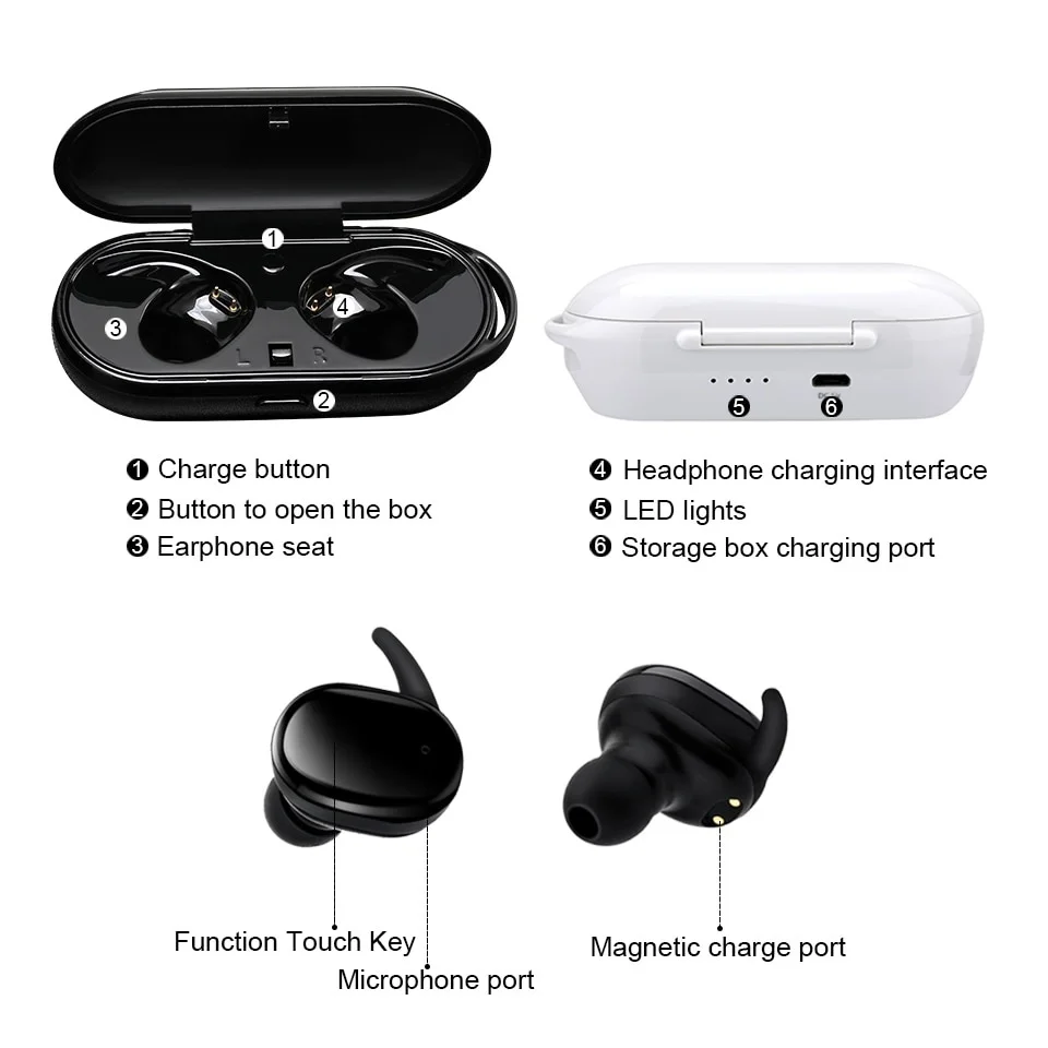 Sweatproof Stereo mini ecouteur wireless sans fil  Noise Canceling wireless wireless headset With Charging Case