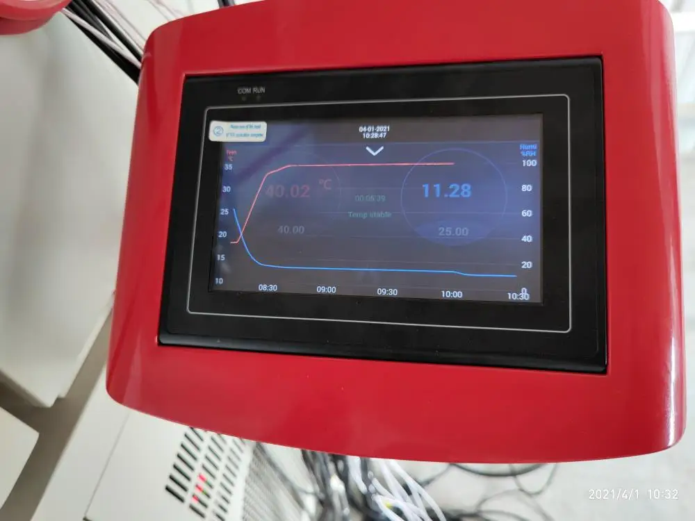 5~95%RH constant Temperature Humidity Standard Chamber for hygrometer calibration