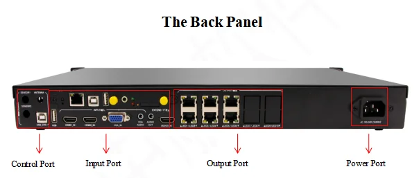 Professional Full Color LED Display Screen All-in-One Controller LED Video Processor